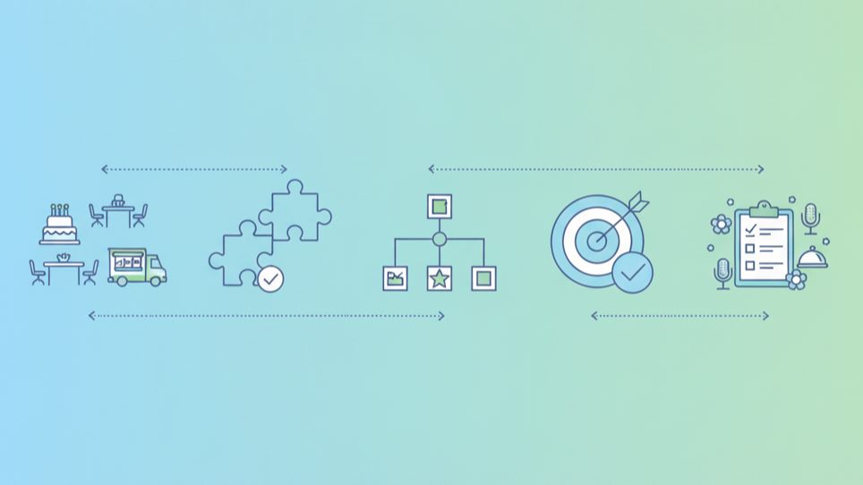 Use Cases