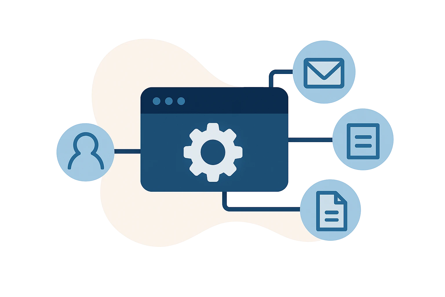 Venue software integrations